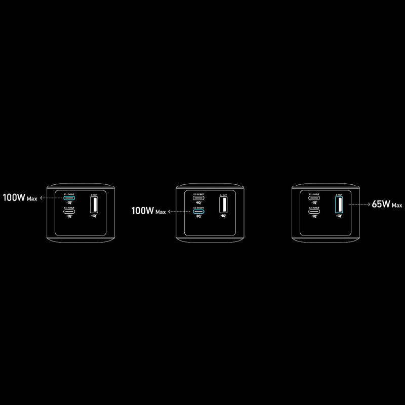 پاور بانک فست شارژ انکر Prime A1336 PD3.0 100W ظرفیت 20000 میلی آمپر ساعت