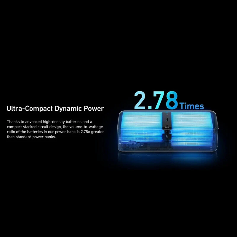 پاور بانک فست شارژ انکر Prime A1336 PD3.0 100W ظرفیت 20000 میلی آمپر ساعت
