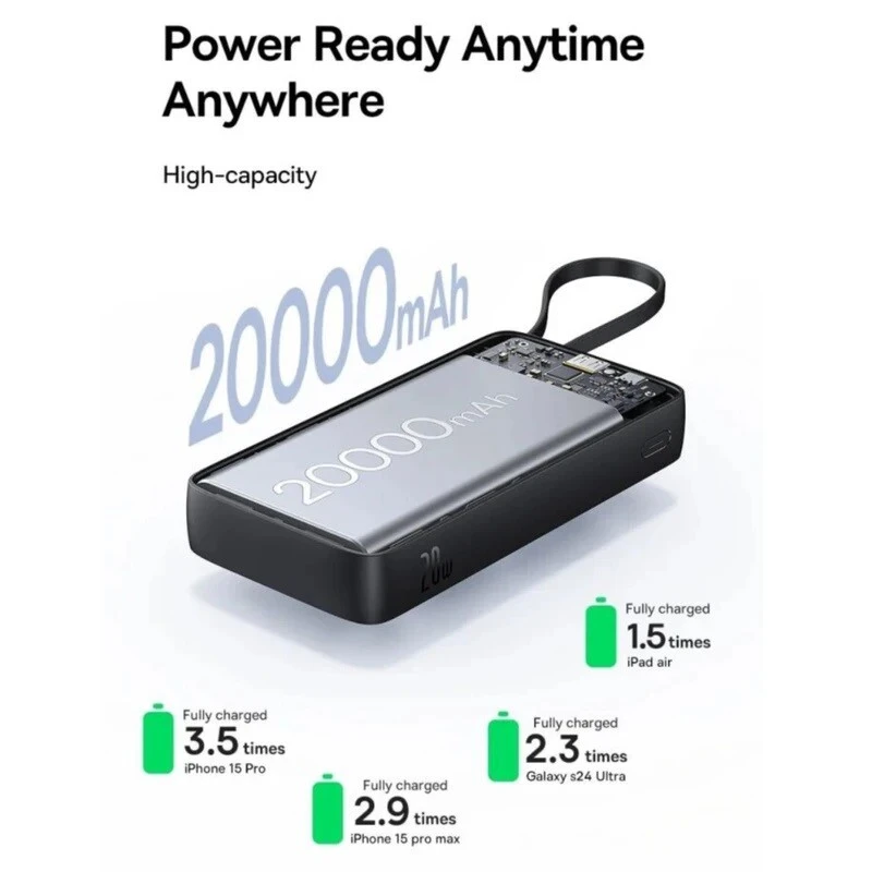 پاور بانک فست شارژ باسئوس Bipow 2 P10077101113 PD 20W ظرفیت 20000 میلی آمپر ساعت