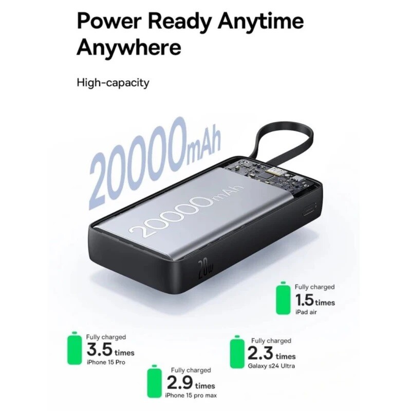 پاور بانک فست شارژ باسئوس Bipow 2 P10077101113 PD 20W ظرفیت 20000 میلی آمپر ساعت