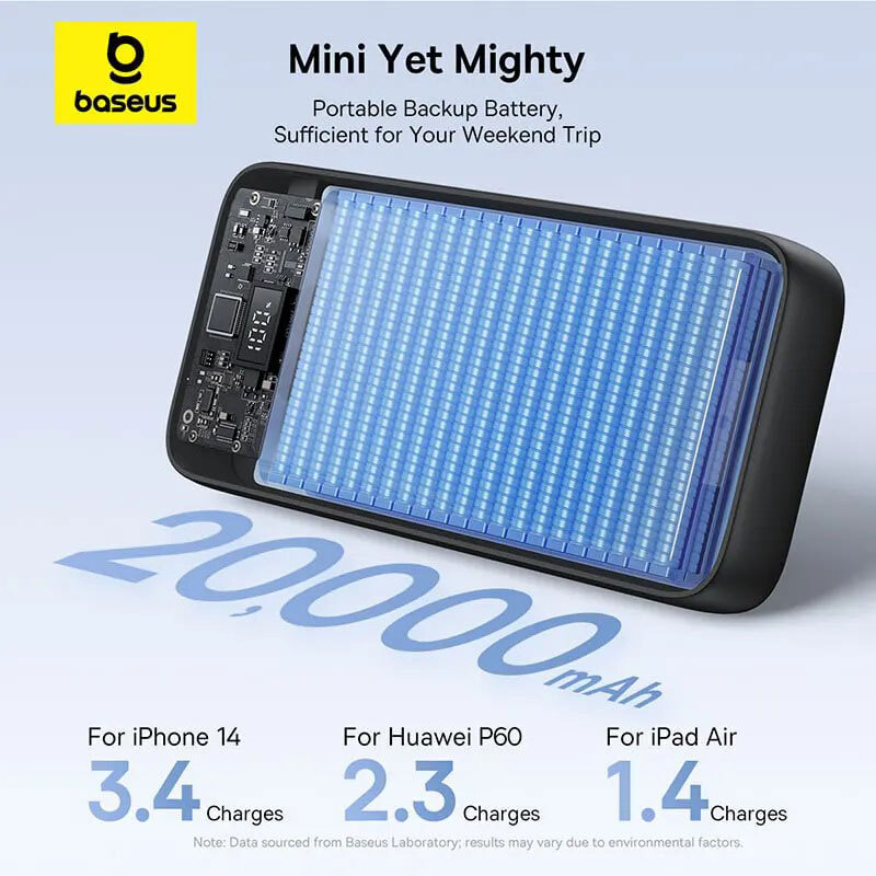 پاور بانک فست شارژ باسئوس Lipow P10079102123 22.5W ظرفیت 20000 میلی آمپر ساعت