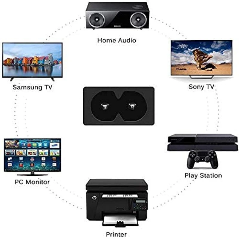 کابل برق کنسول بازی PS4 / PS5 طول 1.5 متر