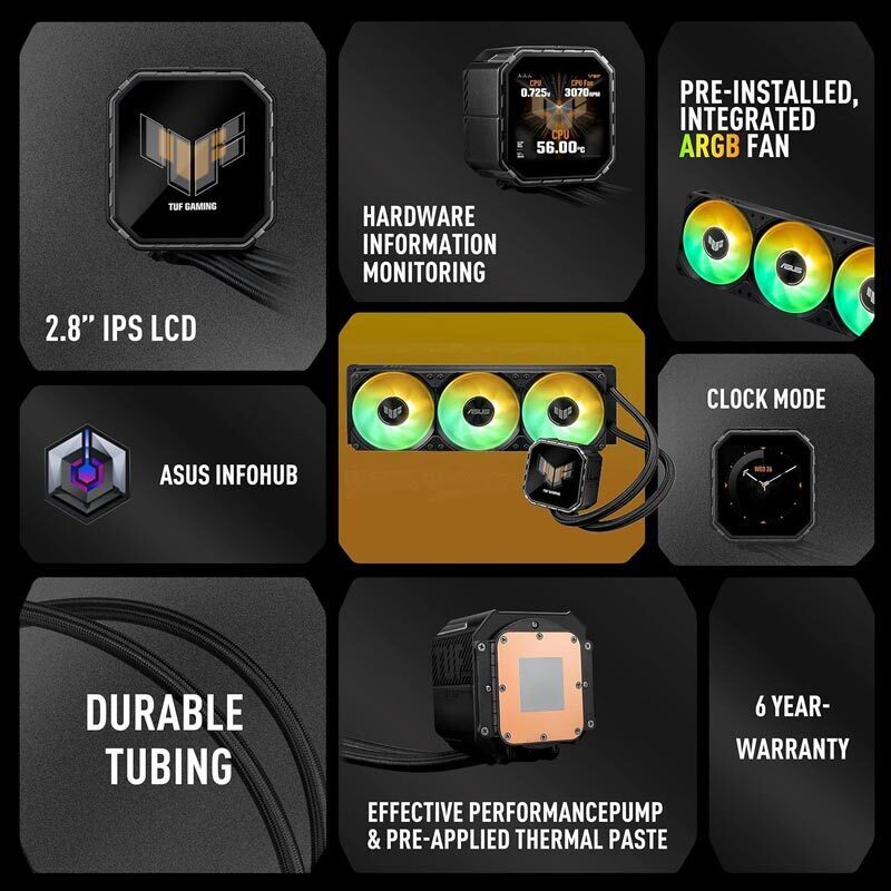 خنک کننده مایع پردازنده ایسوس TUF Gaming LC III 360 ARGB LCD