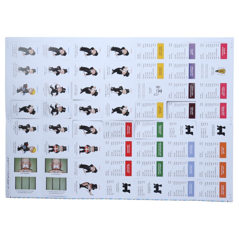 بازی فکری مونوپولی کلاسیک فکرآوران کد 010223