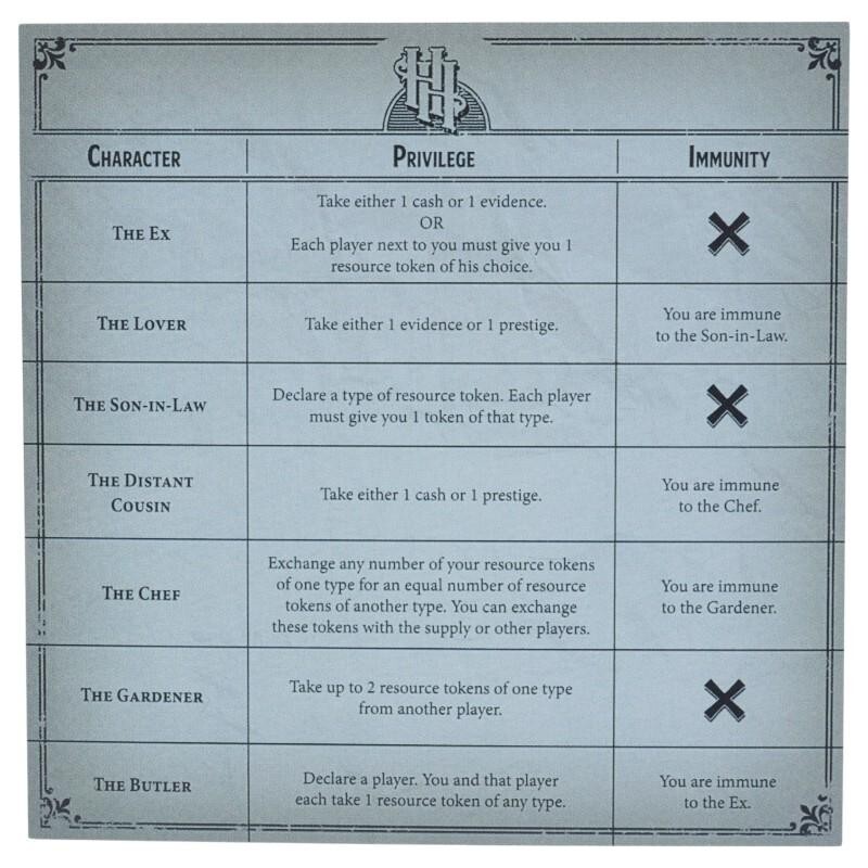 بازی فکری هواکس FF کد 011229