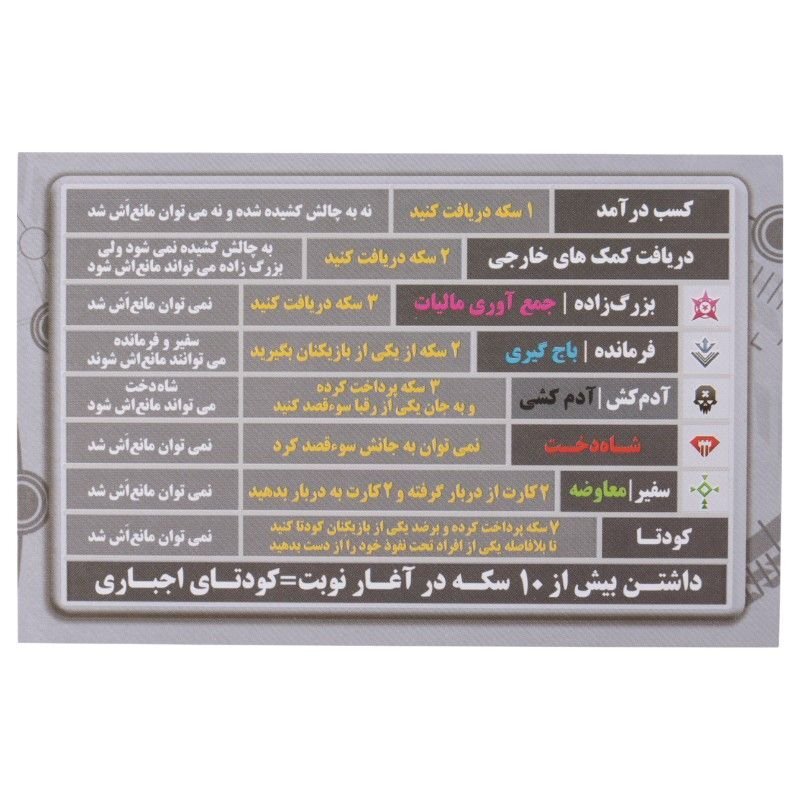 بازی فکری کودتا Coup سرزمین ذهن زیبا کد 010083