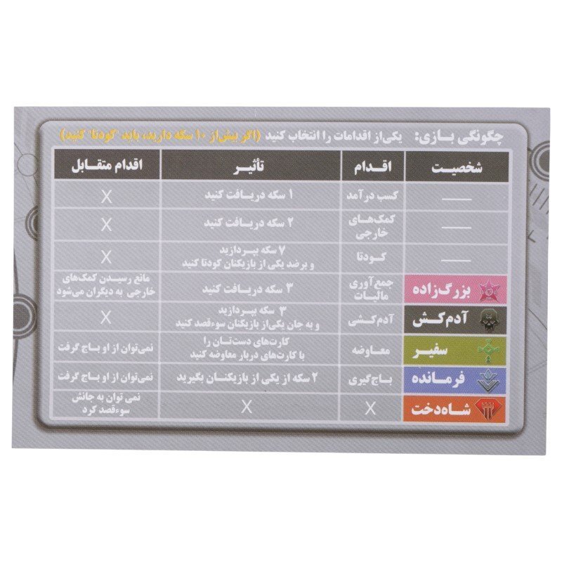 بازی فکری کودتا Coup سرزمین ذهن زیبا کد 010083