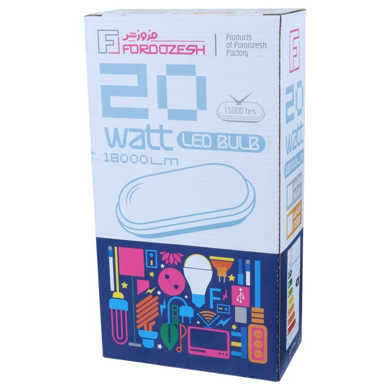 پنل ال ای دی سقفی روکار 20 وات فروزش طرح دار