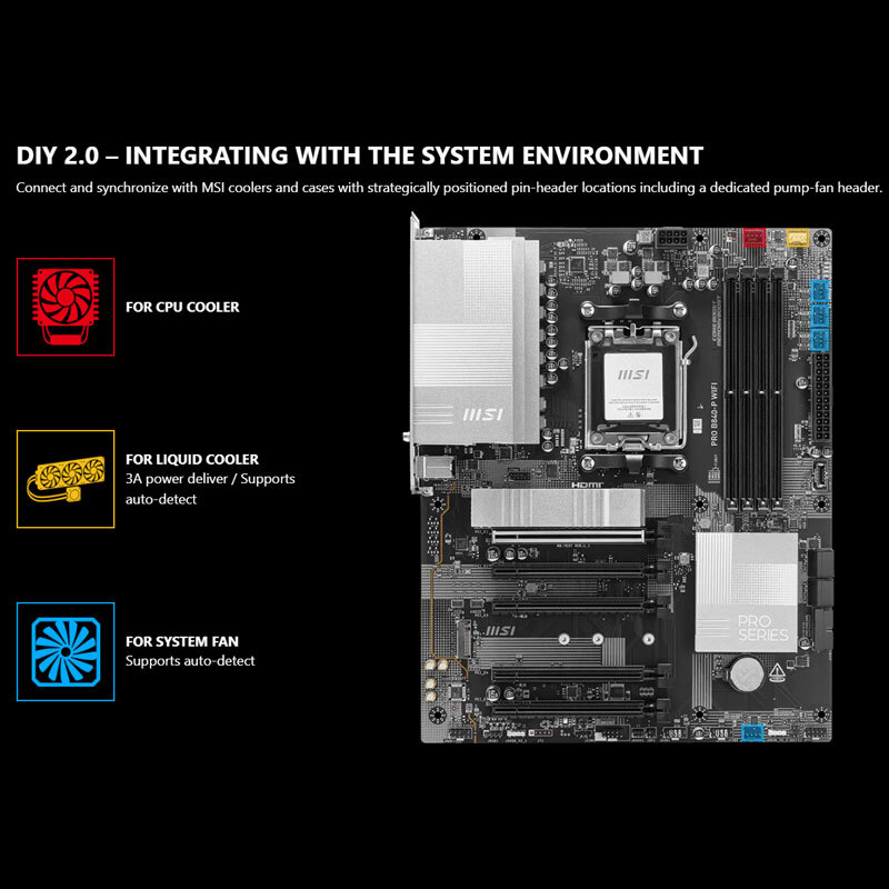 مادربرد ام اس آی PRO B840-P Wifi DDR5