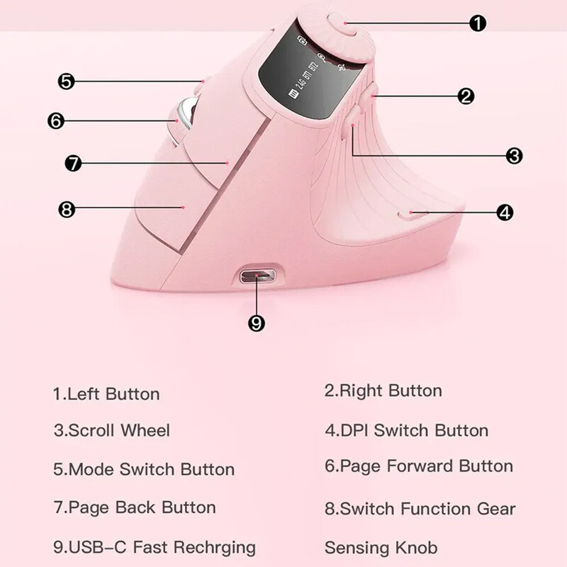 موس بی سیم گیمینگ اونیکوما CW932