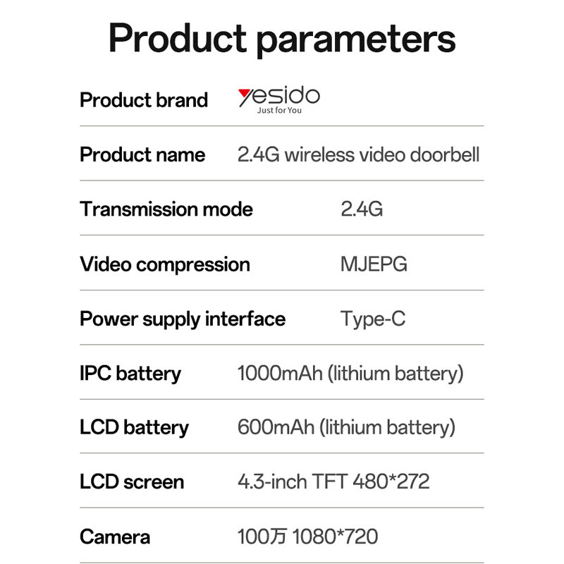 در باز کن تصویری هوشمند یسیدو KM27