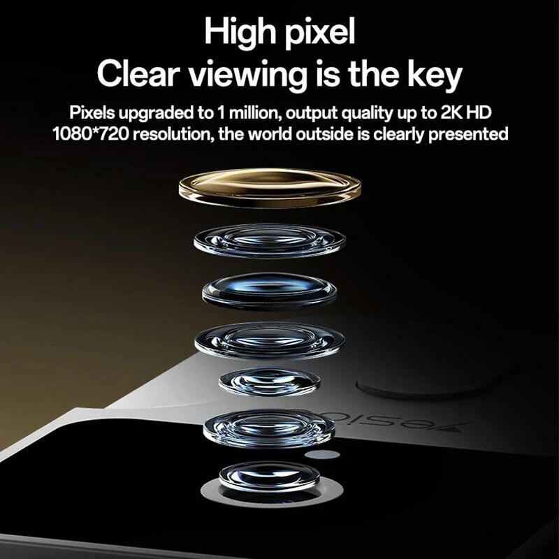 در باز کن تصویری هوشمند یسیدو KM27