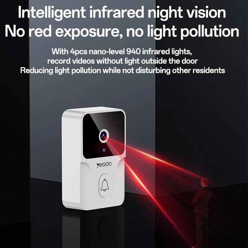 در باز کن تصویری هوشمند یسیدو KM27