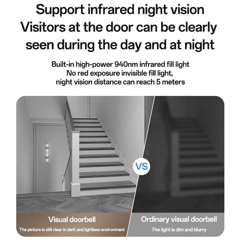 در باز کن تصویری هوشمند یسیدو KM27