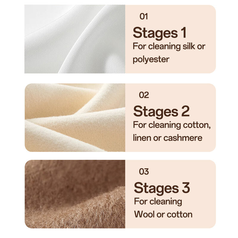 پرزگیر برقی لباس یسیدو EC20