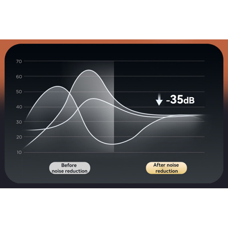 هدفون بلوتوثی یسیدو EP07