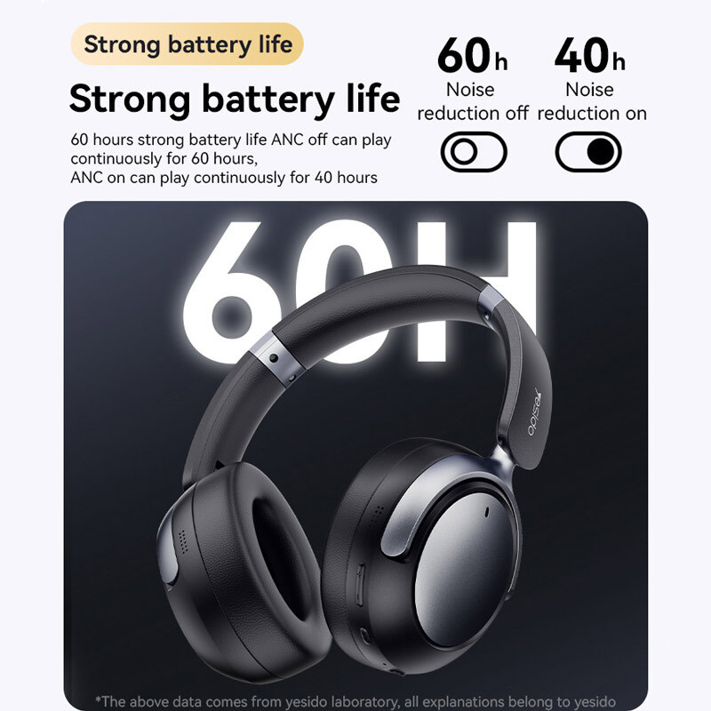 هدفون بلوتوثی یسیدو EP07