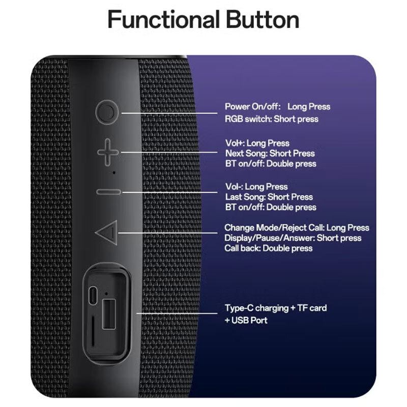 اسپیکر بلوتوثی یسیدو YSW39