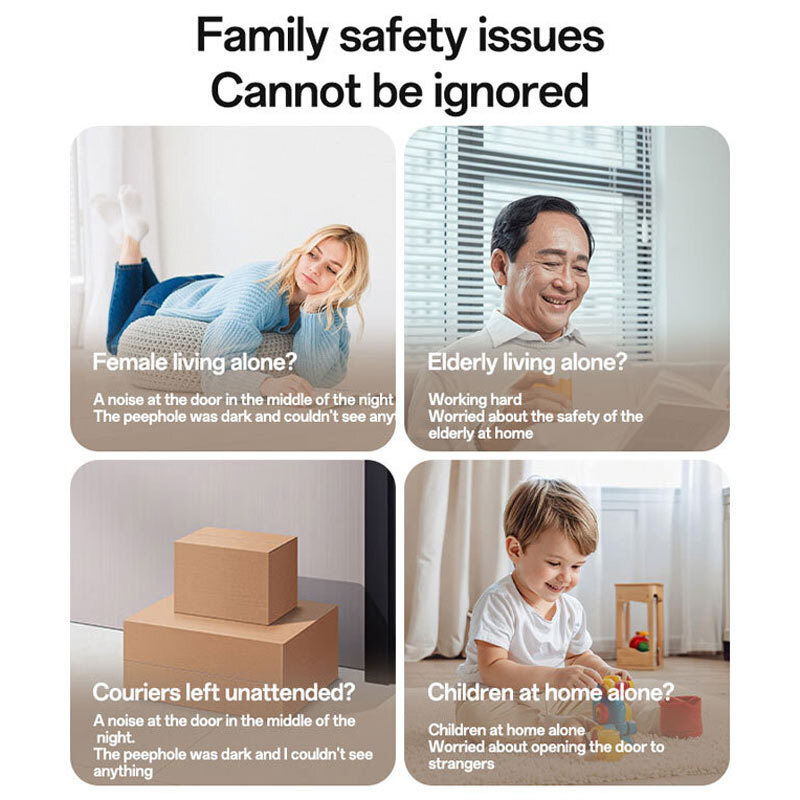 در باز کن تصویری هوشمند یسیدو KM27