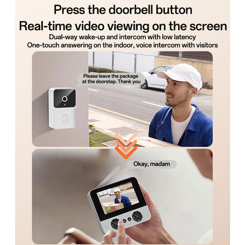 در باز کن تصویری هوشمند یسیدو KM27