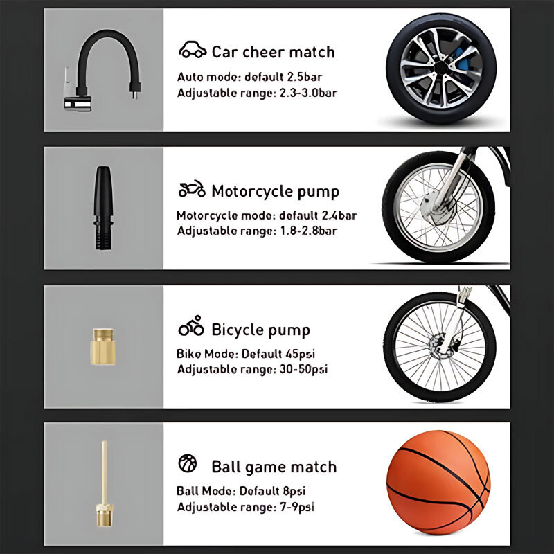 پمپ باد دمنده Yesido VC05