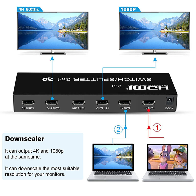 سوییچ اسپلیتر 2 در 4 HDMI کی نت K-SS24 + ریموت کنترل