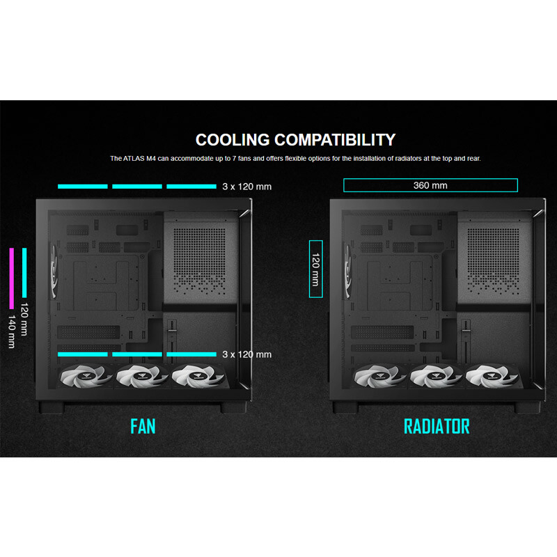 کیس کامپیوتر گیم دیاس Gamdias Atlas M4