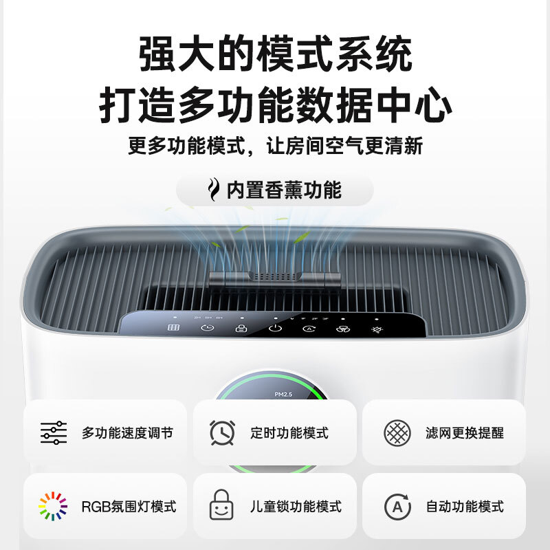 دستگاه تصفیه هوا هوشمند Yesido EC23