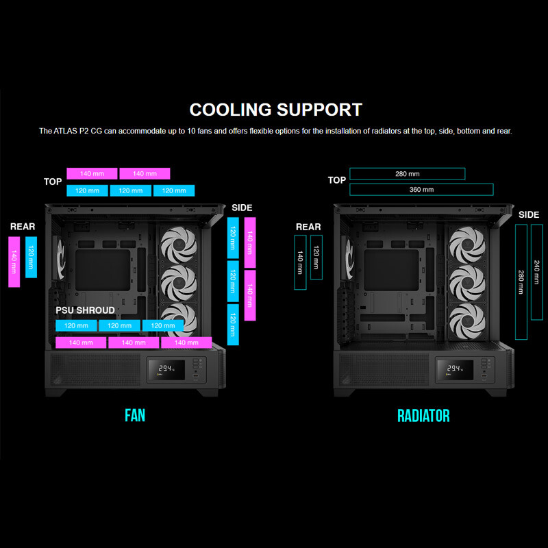 کیس کامپیوتر گیم دیاس Gamdias Atlas P2 CG