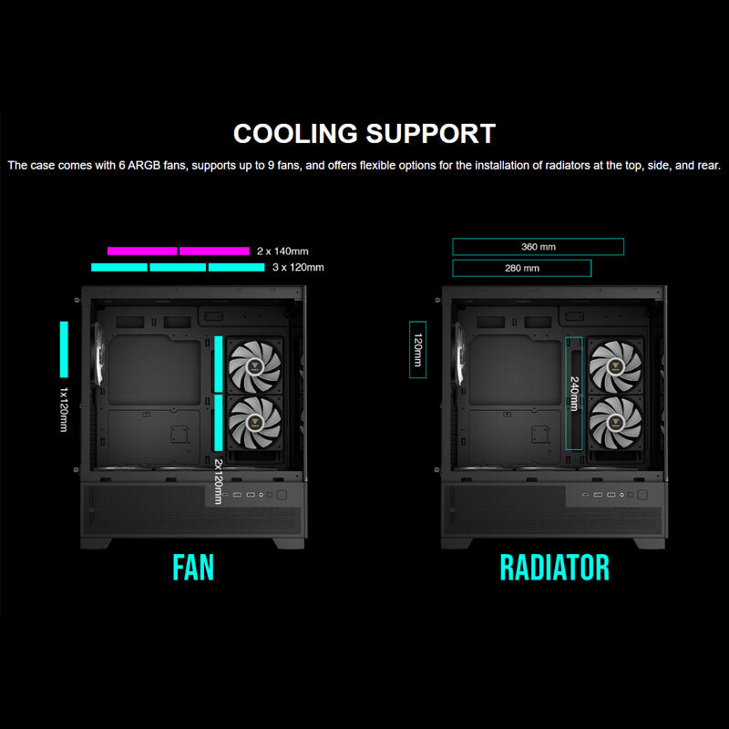 کیس کامپیوتر گیم دیاس Gamdias AURA GC12