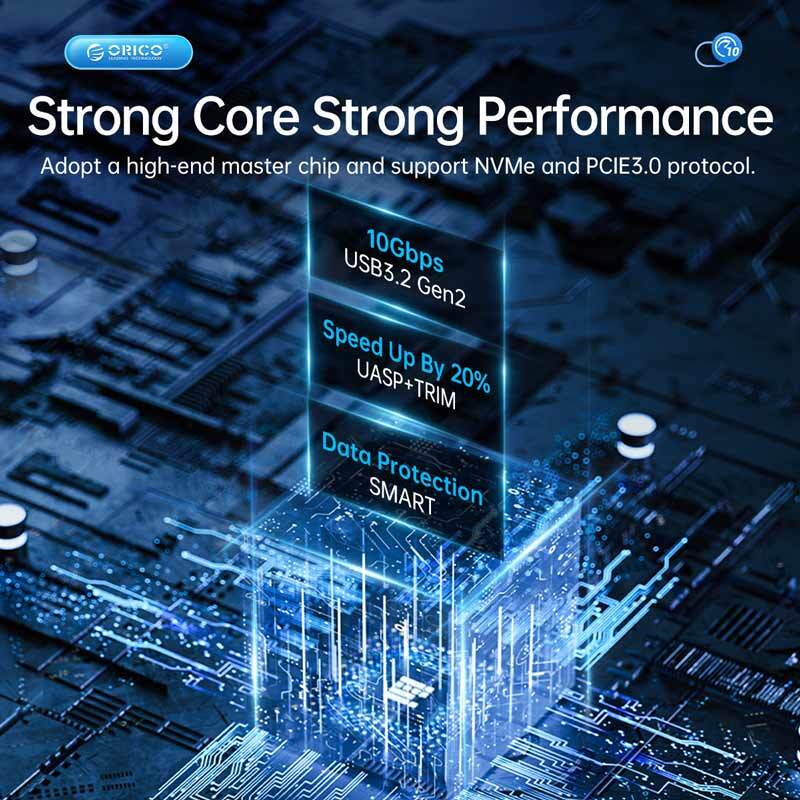 باکس هارد 2 سینی M.2 NVMe SSD اوریکو AM2C3-2N