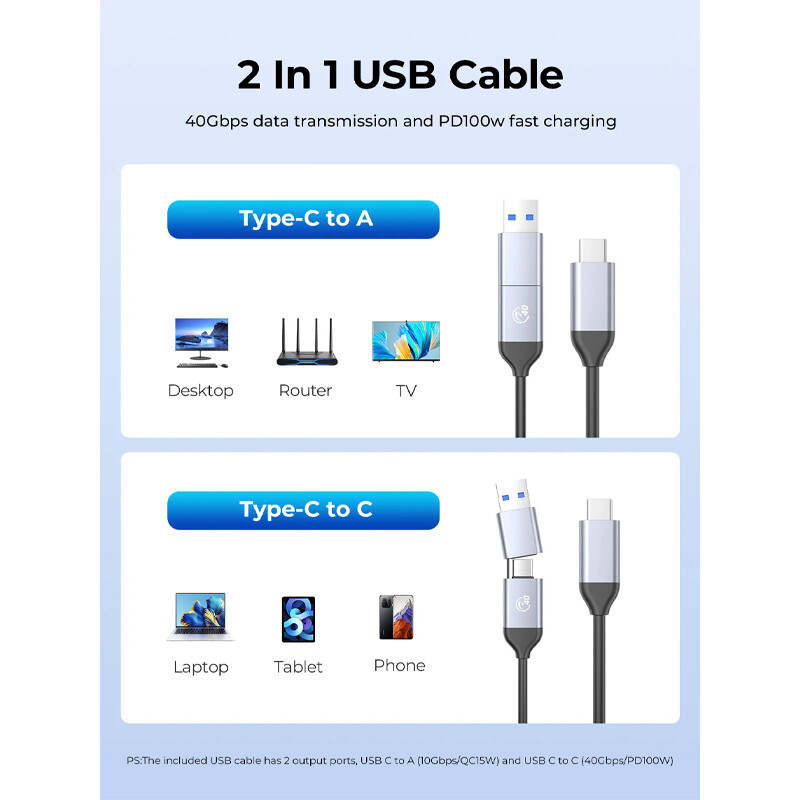 باکس هارد M.2 NVMe SSD اوریکو CNM2-U4