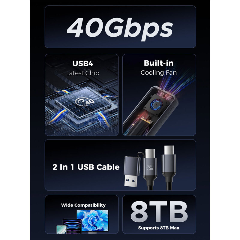 باکس هارد M.2 NVMe SSD اوریکو CNM2-U4