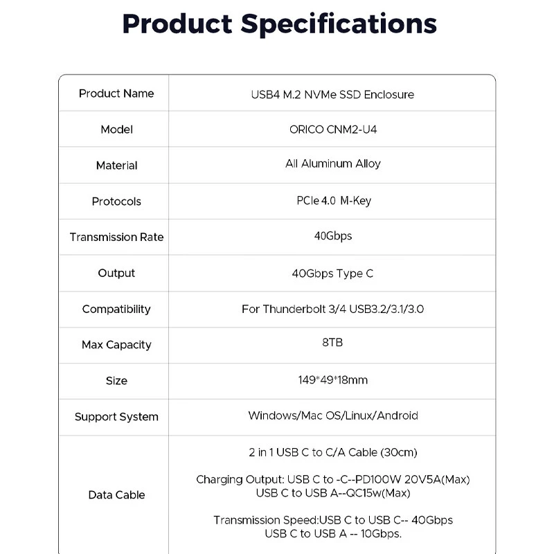 باکس هارد M.2 NVMe SSD اوریکو CNM2-U4