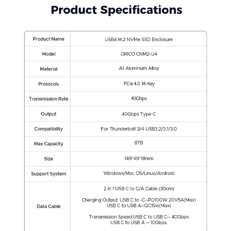باکس هارد M.2 NVMe SSD اوریکو CNM2-U4