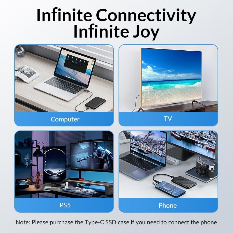 باکس هارد 2.5 اینچی HDD/SSD اوریکو 25PW1C-C3