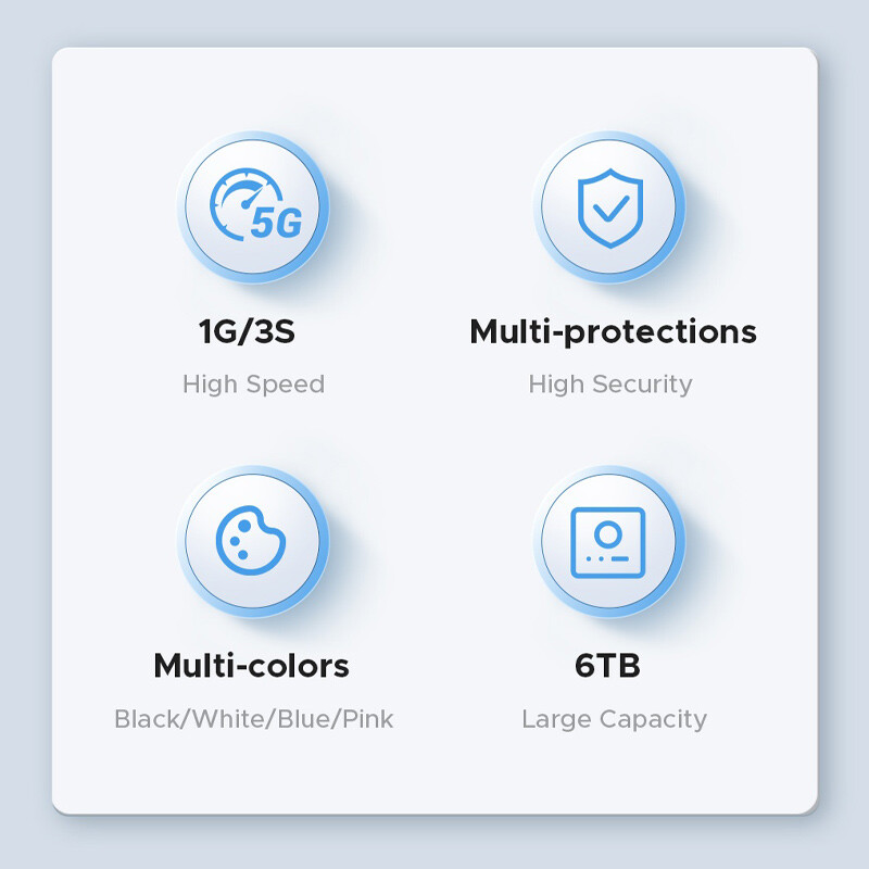 باکس هارد 2.5 اینچی HDD/SSD اوریکو 25PW1C-C3