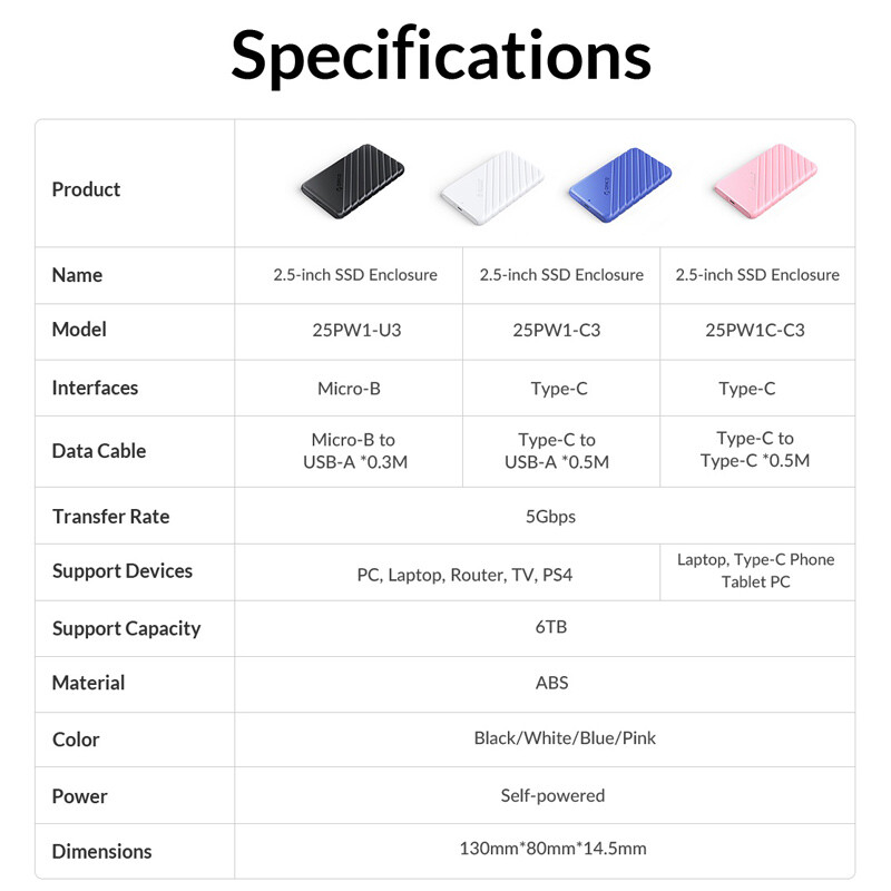 باکس هارد 2.5 اینچی HDD/SSD اوریکو 25PW1C-C3