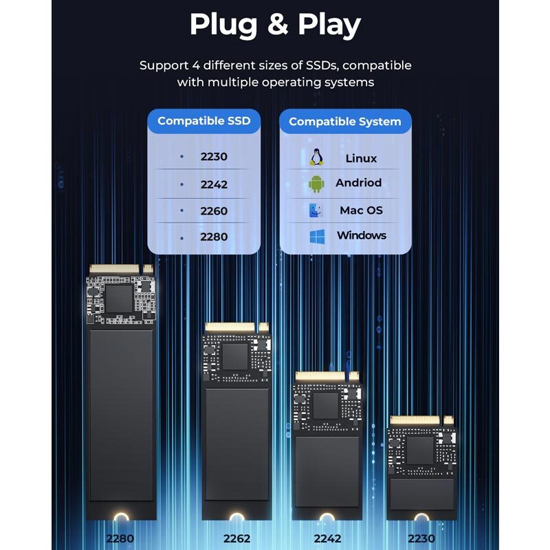 باکس هارد M.2 NVMe SSD اوریکو OXS2C3-G2