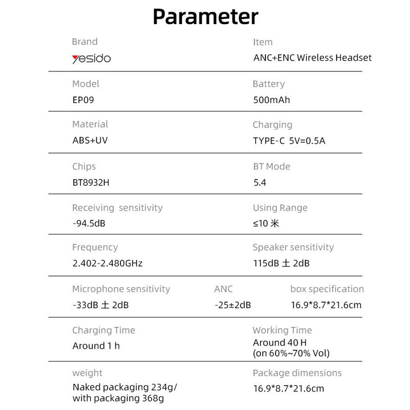 هدفون بلوتوثی یسیدو EP09