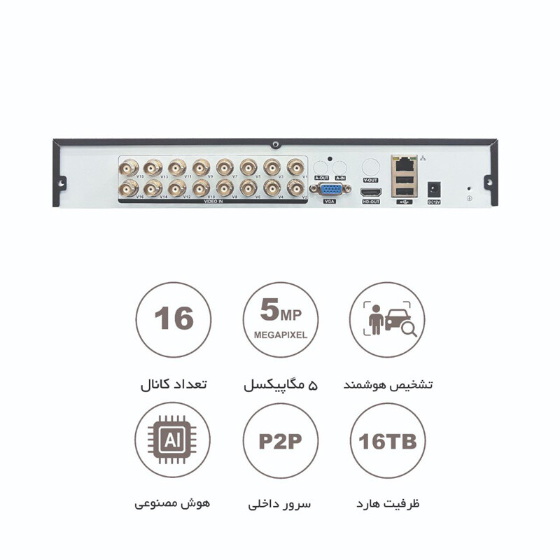 دستگاه XVR اسکوو 16 کانال SC-XVR-5516-5mp-n 5MP