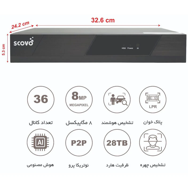 دستگاه NVR اسکوو 36 کانال SC-NVR-8836-8mp