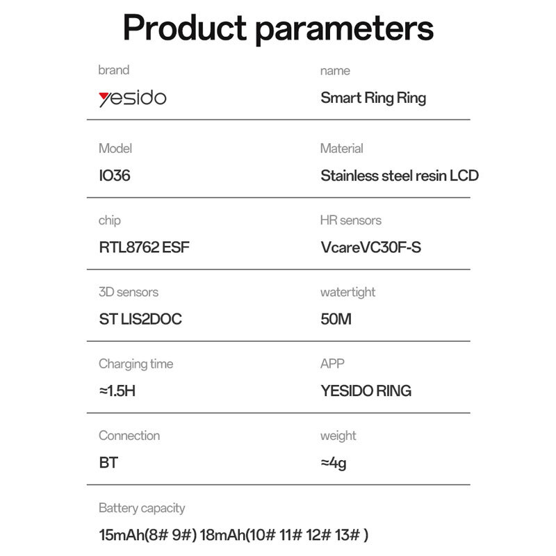 حلقه هوشمند یسیدو IO36 سایز 10 میلی متر