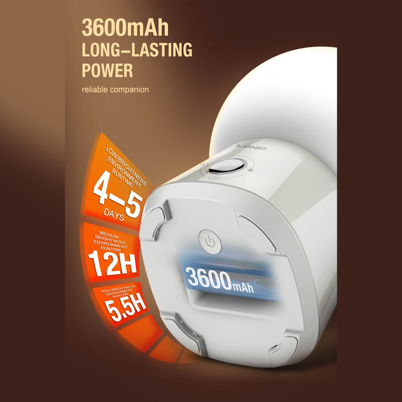 چراغ خواب هوشمند Ldnio Y4