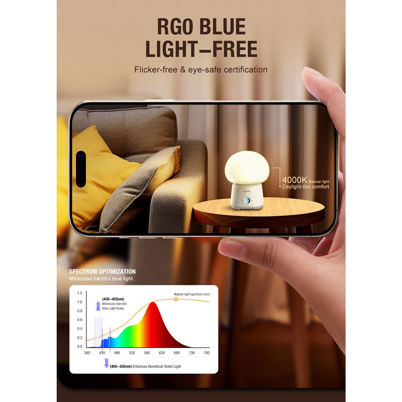 چراغ خواب هوشمند Ldnio Y4