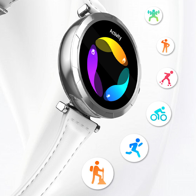 ساعت هوشمند الدینیو SW02