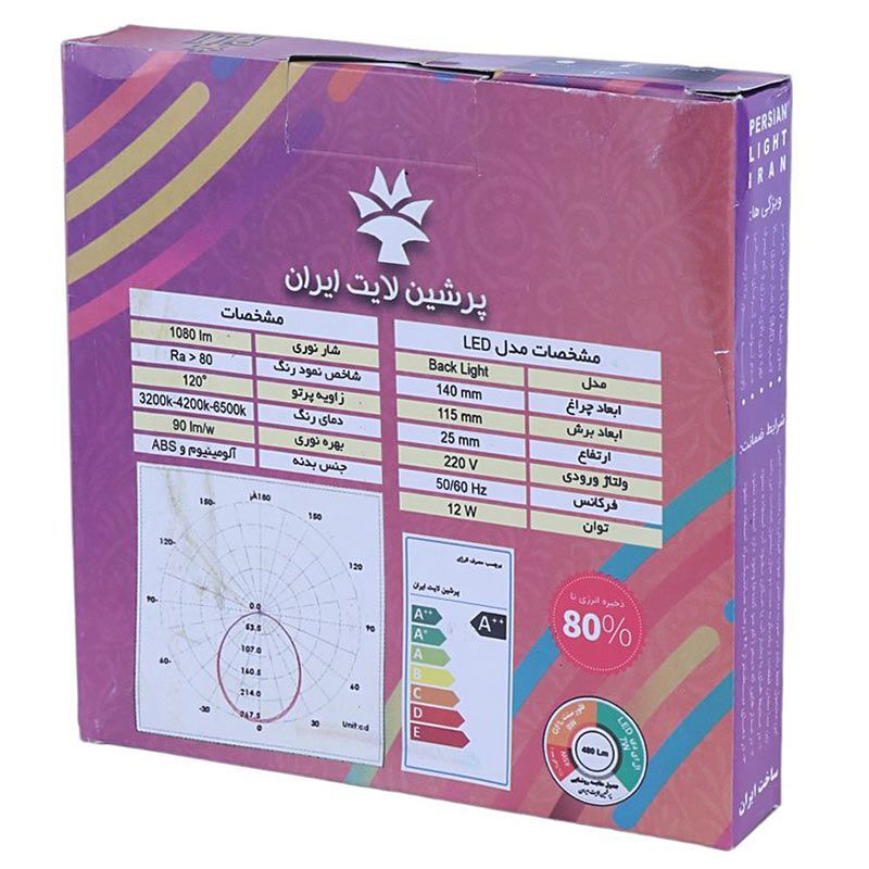 پنل بک لایت توکار گرد 18 وات پرشین لایت ایران