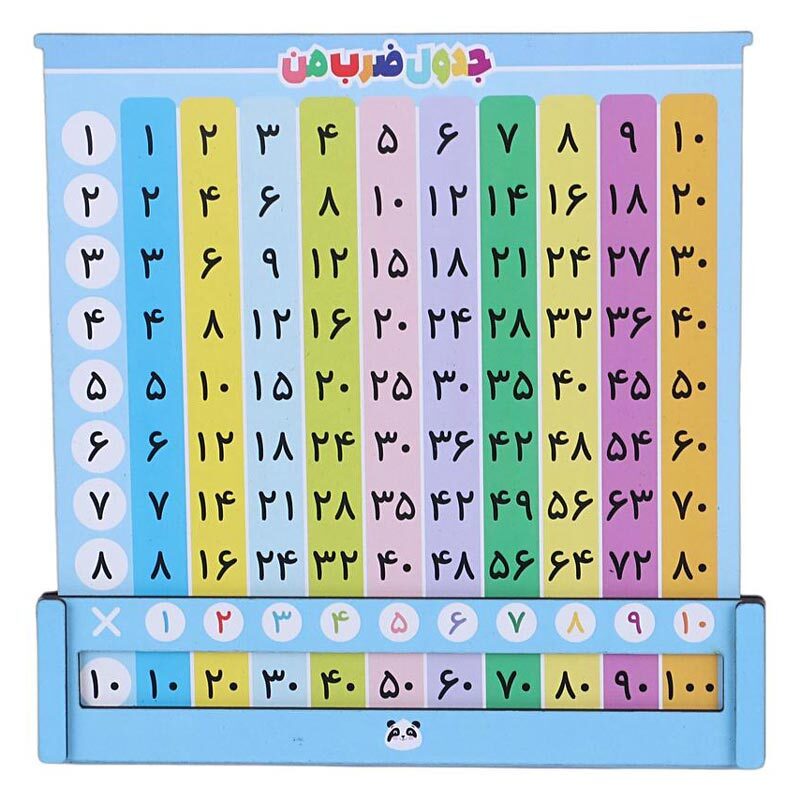 مجموعه آموزشی جدول ضرب چوبی رنگی پارسام