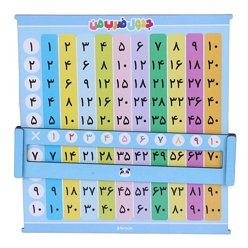 مجموعه آموزشی جدول ضرب چوبی رنگی پارسام