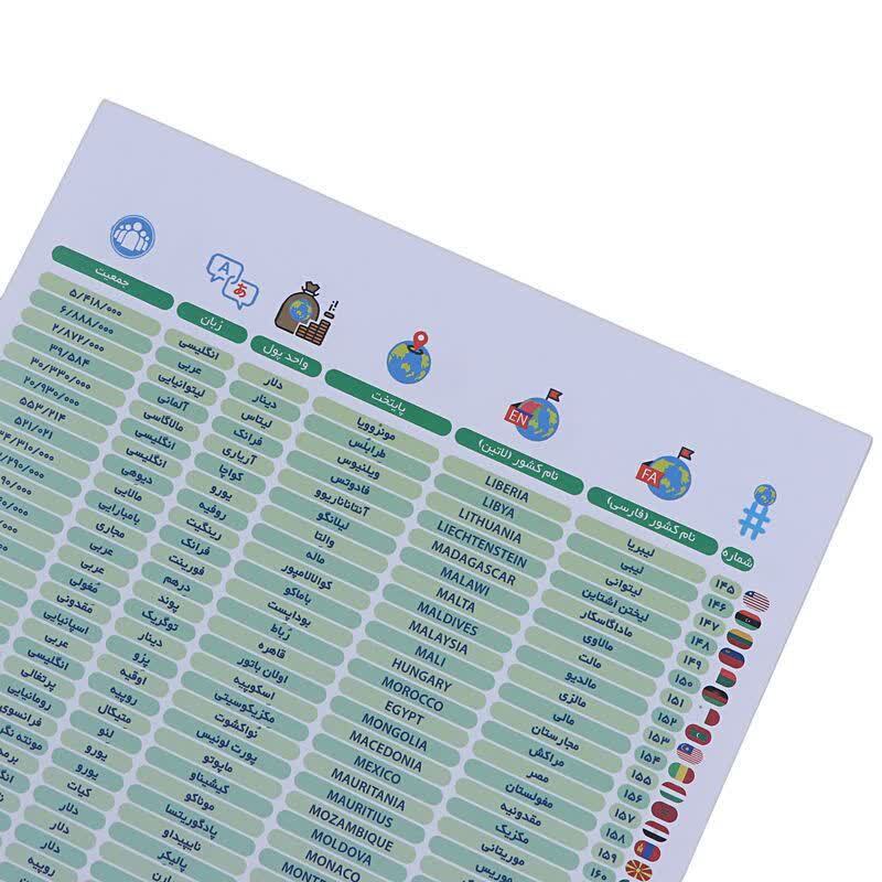 بازی فکری استیپیک خانه ایرانی کد 010985